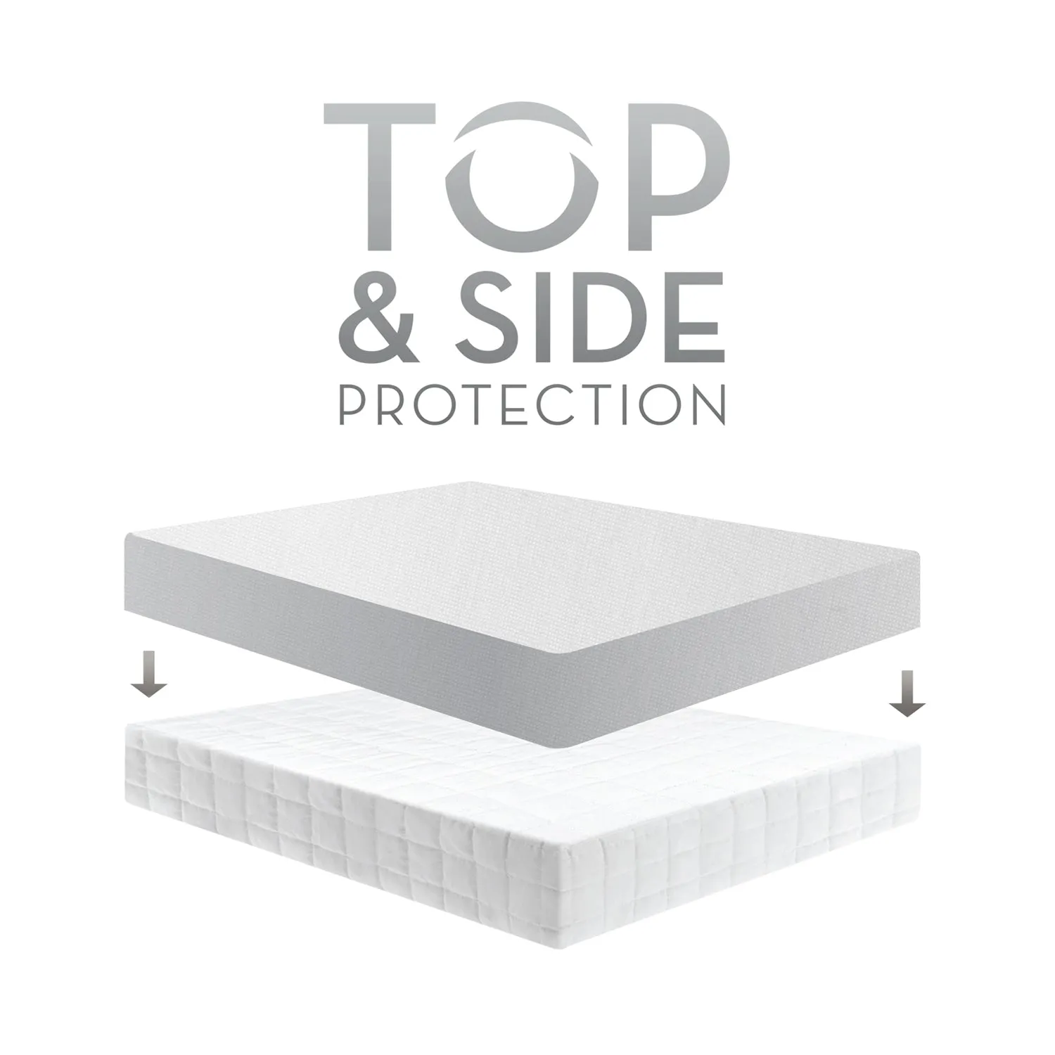 Malouf Five 5ided® Omniphase® Mattress Protector